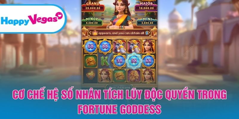 Multiplier tăng dần giúp tối ưu lợi nhuận Multiplier tăng dần giúp tối ưu lợi nhuận