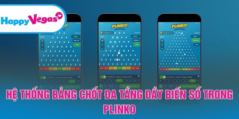 Cơ chế payout thay đổi theo từng cấp độ