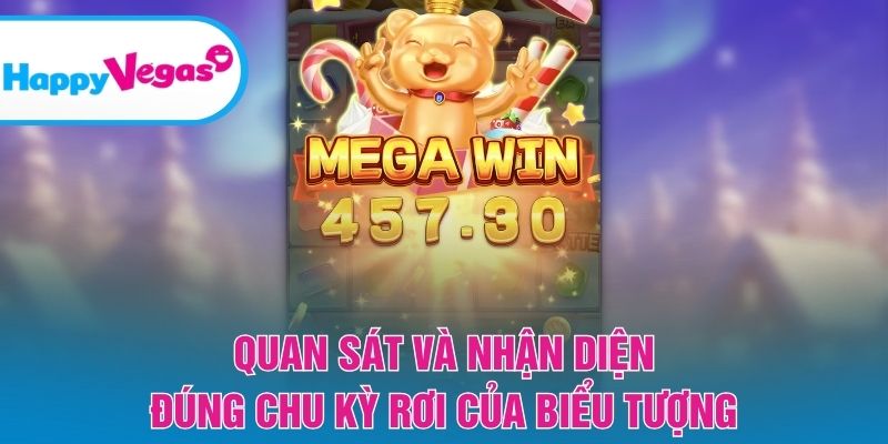 Nhận diện nhịp rơi biểu tượng nhằm nâng cao hiệu quả